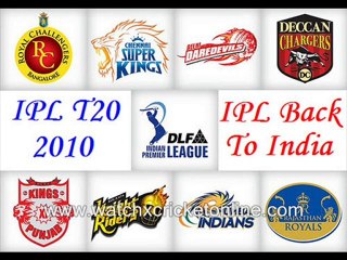 champions league cricket 2010