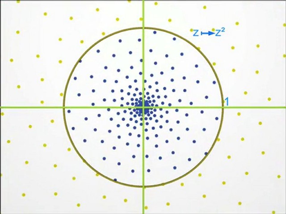 Dimensions6