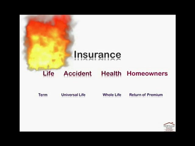 Reduce Mortgage Earn High Interest Investment Plan High ROI