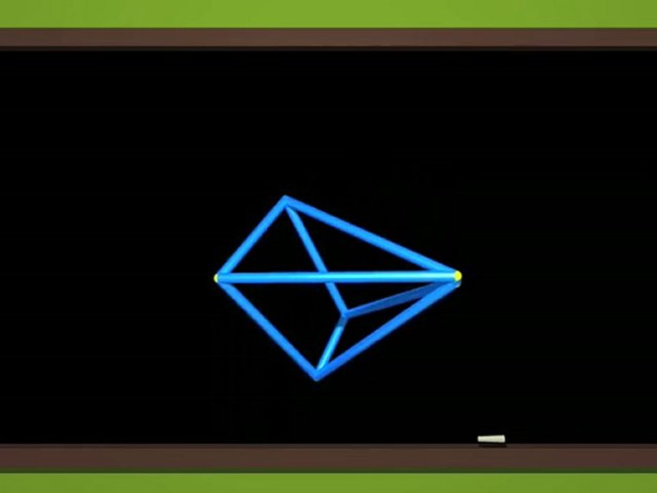 Dimensions3