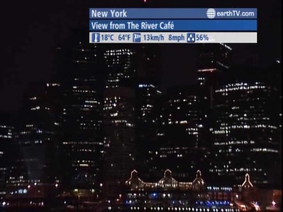 Sydney - Australia, Venice - Italy, Ekaterinburg - Russia, Arcachon - France, New York - USA, Warsaw - Poland, Lech Zurs am Arlberg - Austria