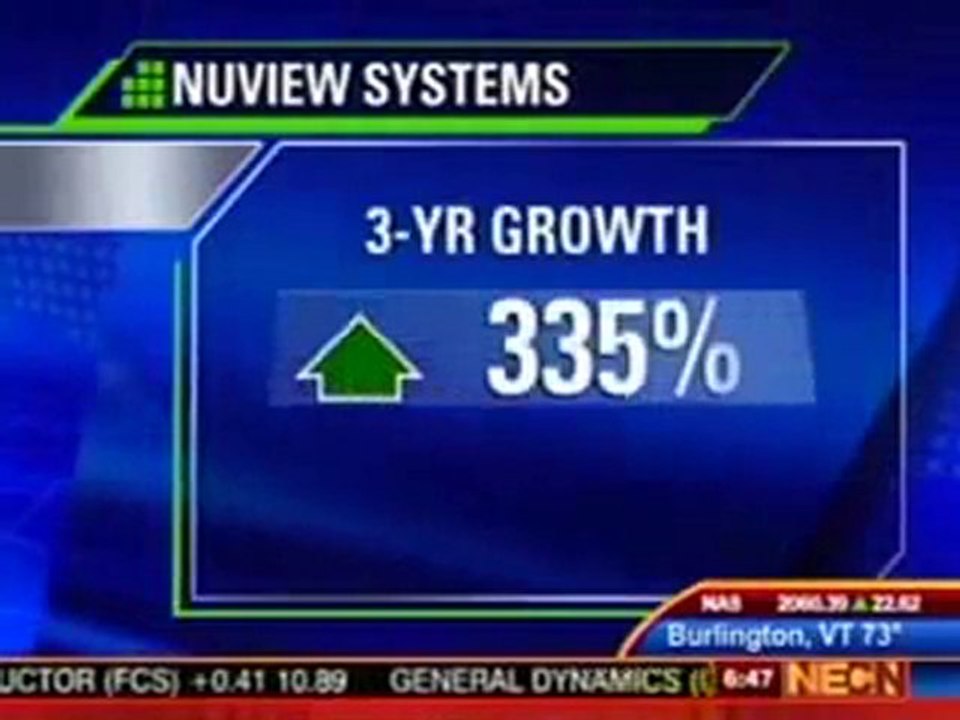Leading Provider of HR Management Software - NuView Systems