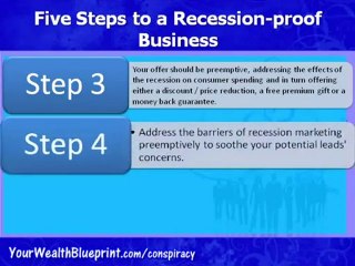 5 Easy Steps to do Marketing Strategy During Recession