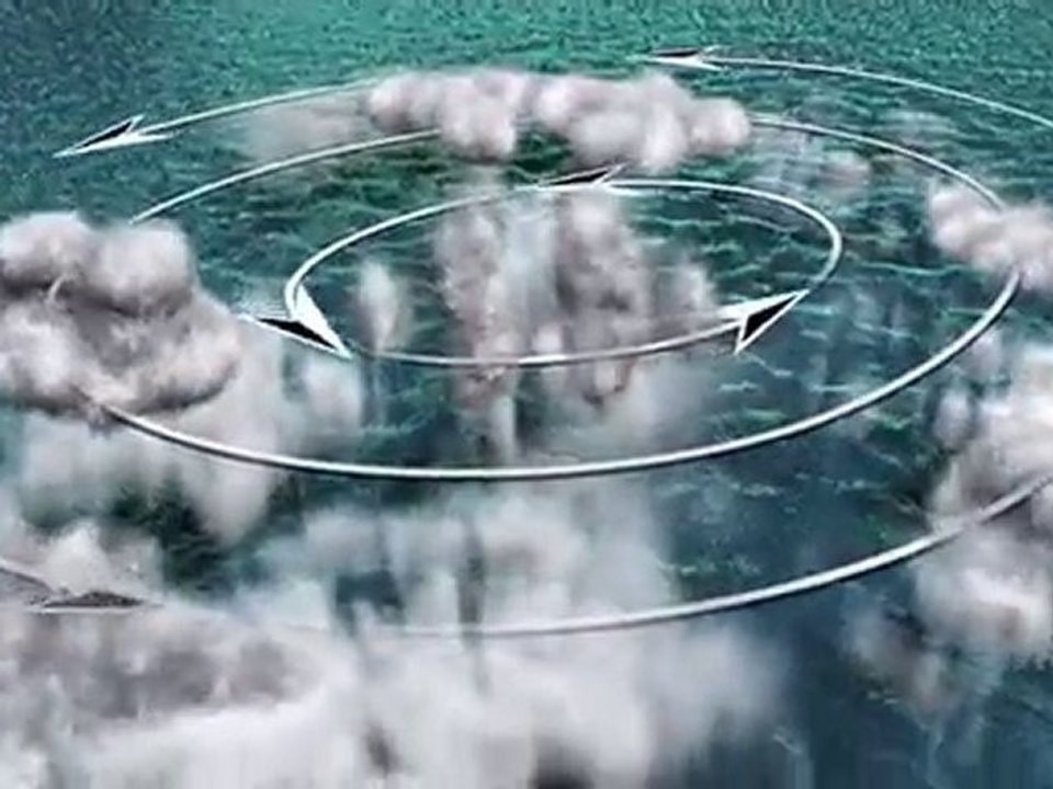 Weather Graphics Hurricane Science - Weather Graphics