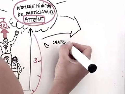 Everybodeal - Economisez sur vos Loisirs et Sorties