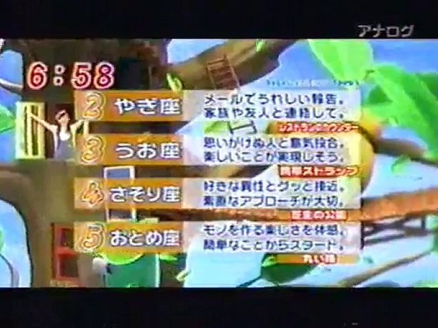 めざまし 占い 過去