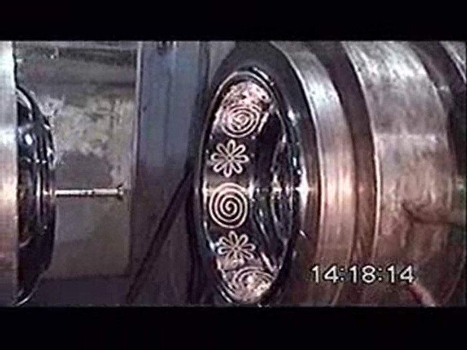 House Hold & Domestic | Best Confectionery Machine