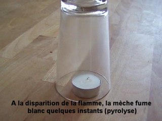 Pourquoi ça fume ? (2)