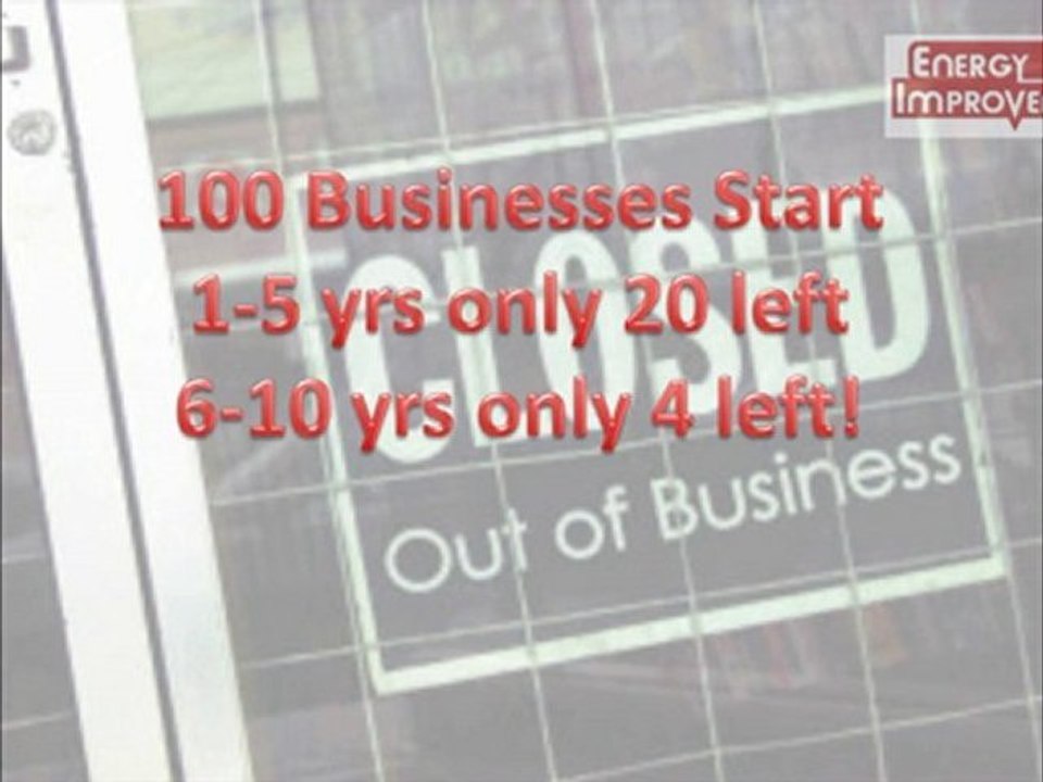 Radiant Barrier: How long has your company been in business