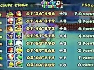 (VT-NGC) Mario Kart : Double Dash!!