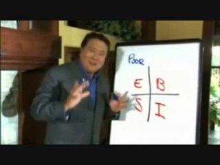 How to Start An Online Business From Scratch Robert Kiyosaki