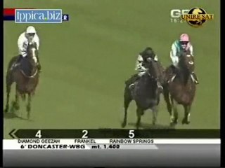 FRANKEL (Galileo)
