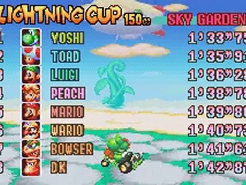 GBA Mario Kart Super Circuit Playaround in 43:37 by Genisto
