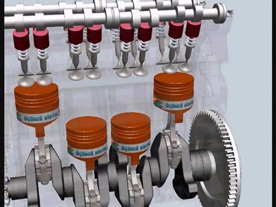 Üçüncü Binyıl SolidWorks Kursu Motor Uygulaması