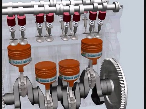 Üçüncü Binyıl SolidWorks Kursu Motor Uygulaması