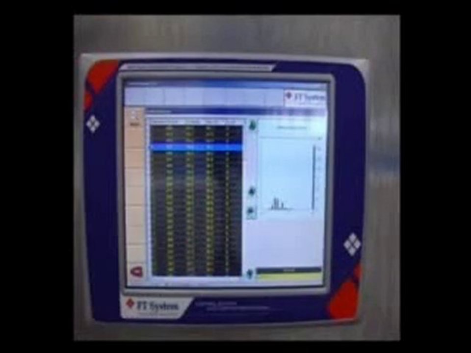 Ft Sistem Dolum ve Kapak Kapama Kontrol