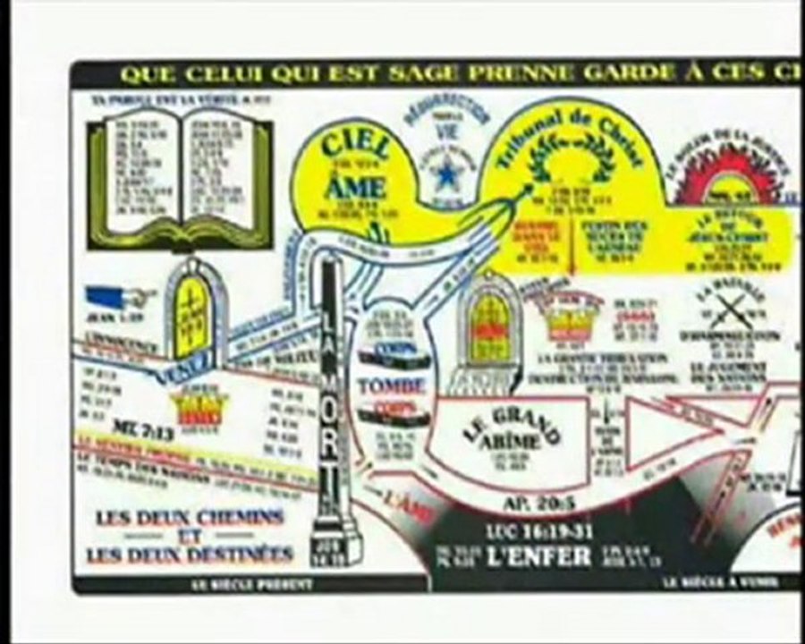 DEFINITION de l'enfer C'EST QUOI ?