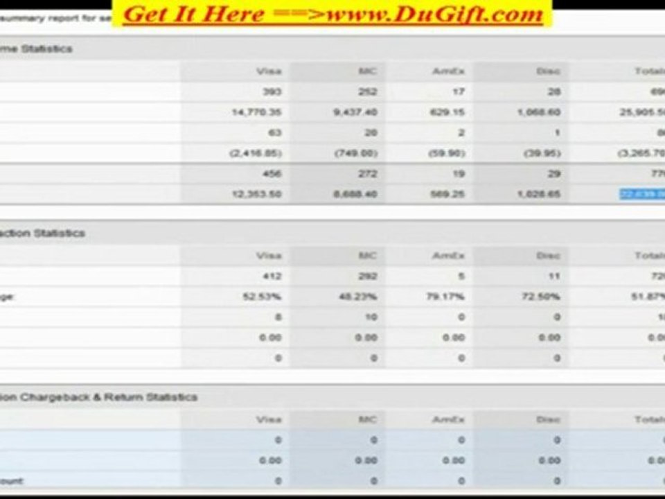 Making $191,240.84 in just 2 years