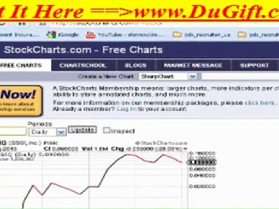 Why Penny Stocks Proof