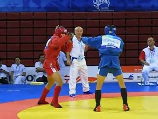 World Combat Games China Sombo Part 1