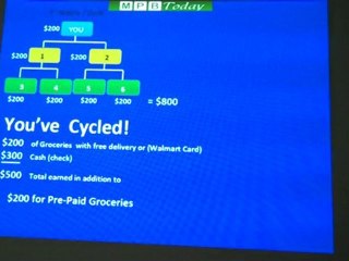 MPB TODAY- Compensation plan