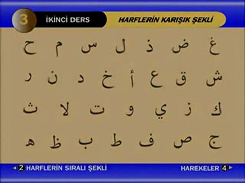 2.Ders ( Harflerin Karışık Şekilleri )