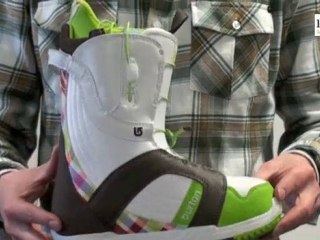Snowleader présente la BURTON Mint
