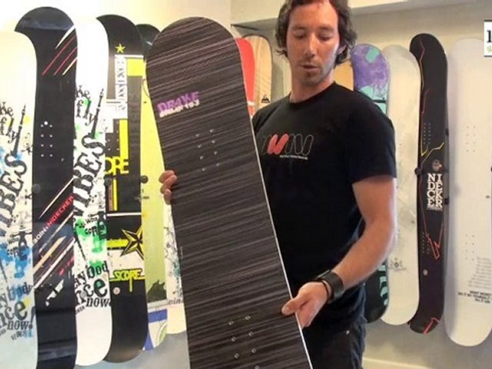 Snowleader présente la DRAKE Urban