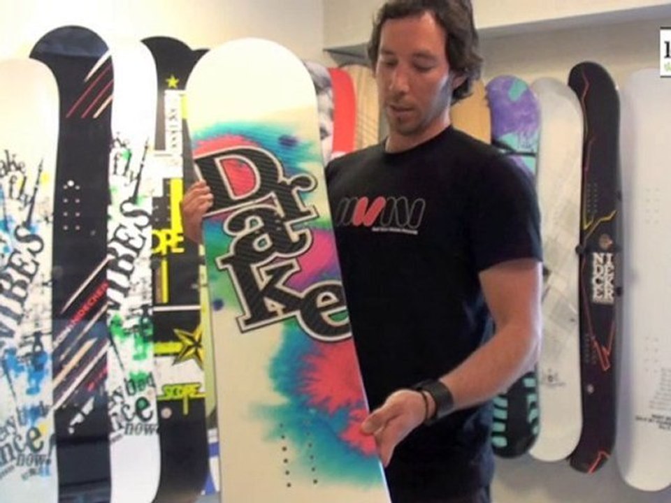 Snowleader présente la DRAKE Venice