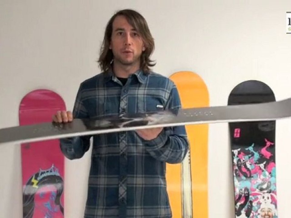 Snowleader présente la FORUM Destroyer