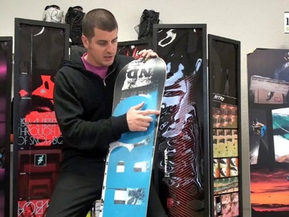 Snowleader.com présente la NITRO Swindle