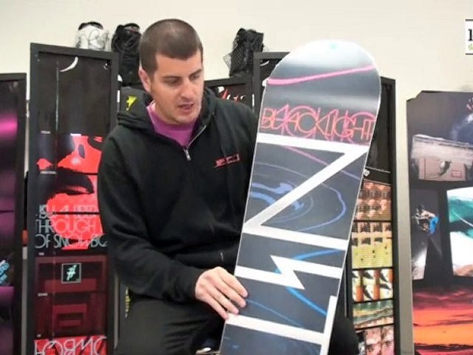 Snowleader.com présente la NITRO Blacklight