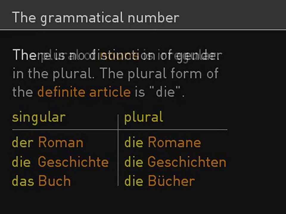 Learn German - Lesson 3