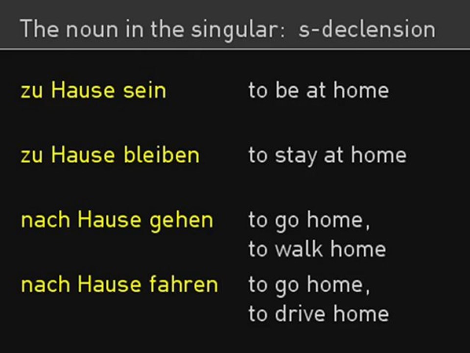 Learn German - Lesson 15