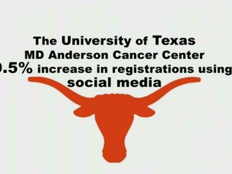 Facebook and Social Media Stone Barn Marketing For the Huds