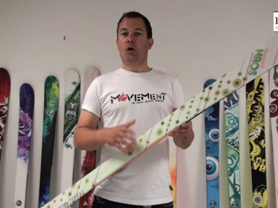 Snowleader.com présente le MOVEMENT Naos