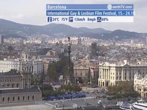 Dubai - United Arab Emirates, Santorini - Greece, Vienna - Austria, Barcelona - Spain, Berlin - Germany, Hamburg - Germany, Palma de Mallorca - Spain