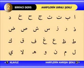 Kur'an Öğretmeni 1 Harflerin sıralı şekli-www.nasihatler.com