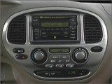 2001 Toyota Sequoia for sale in Duluth GA - Used Toyota ...