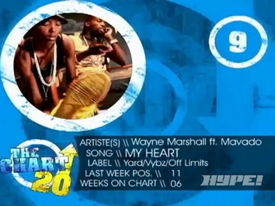 hypetv THE CHART OCT 1, 2010