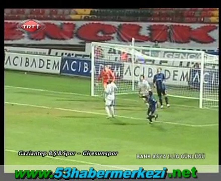 Gaziantep Büyükşehir Belediyespor - Giresunspor Maç Özeti