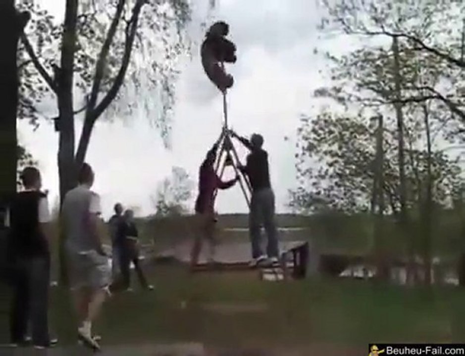 360 Swing Fail
