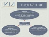 Assurance-vie, gestion de patrimoine www.via-ap.com