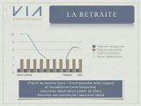 La retraite gestion de patrimoine www.via-ap.com