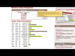 How to Get Traffic from Facebook