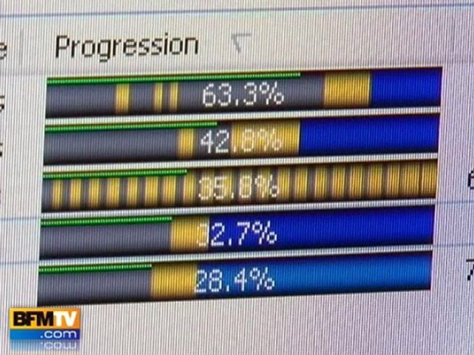 Téléchargements : la loi Hadopi est dépassée