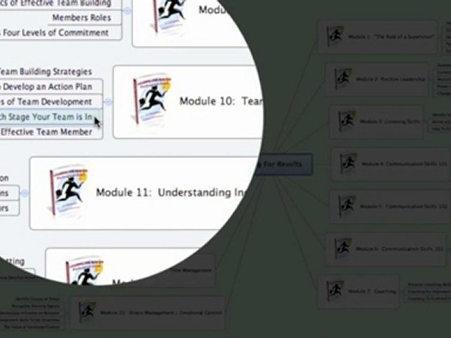 Call Center Leadership Training Improves Call Center Metrics