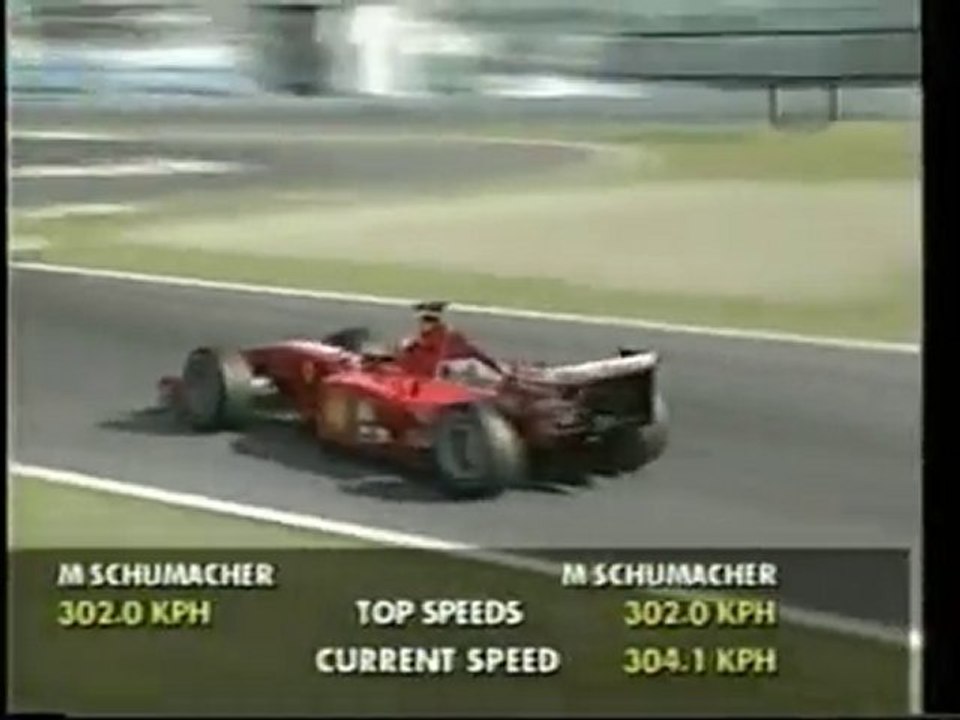 Michael Schumacher pole Suzuka 2001