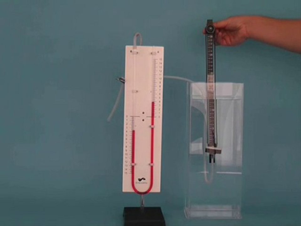 Ensemble manoscope à eau