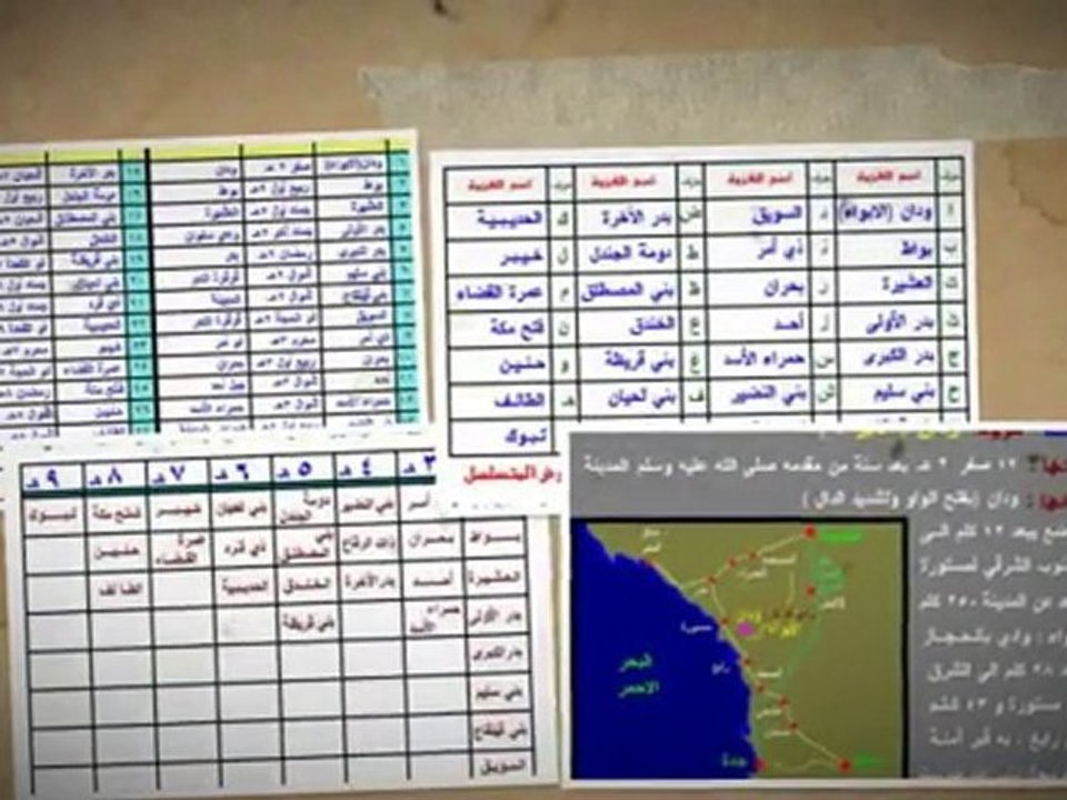 مدونة الاحبه